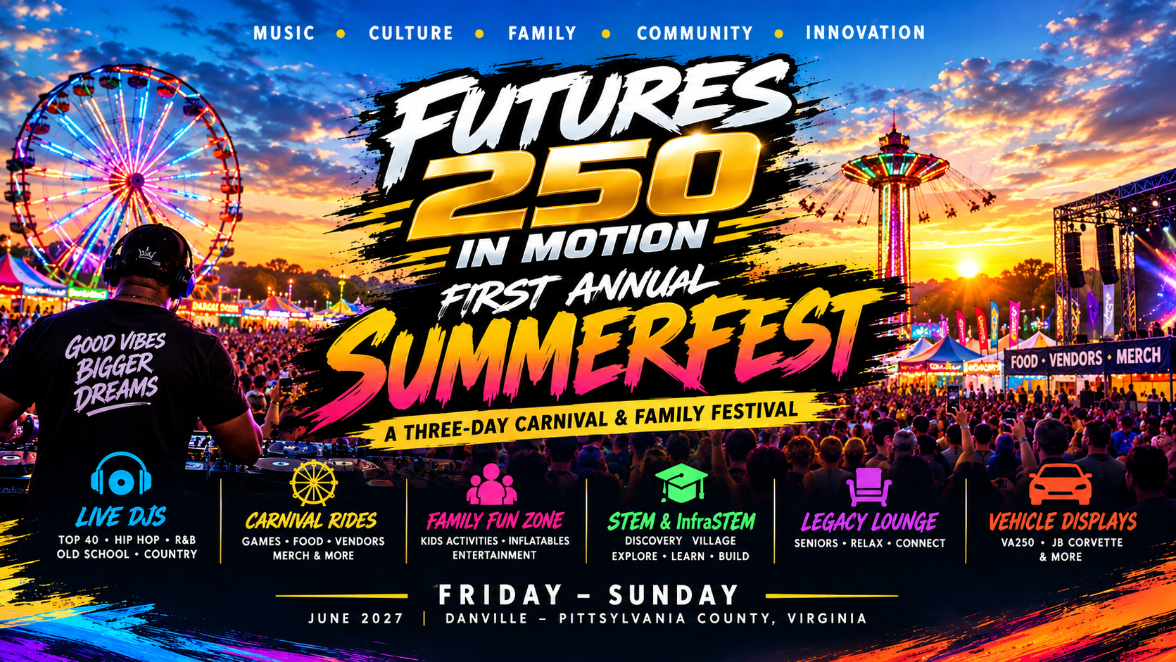 Futures 250 in Motion First Annual SummerFest — a three-day carnival and family festival, Friday to Sunday, June 2027, Danville, Pittsylvania County, Virginia